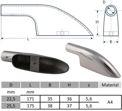Handreling eindstuk 90° RVS