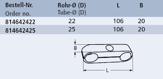 Handtagskoppling rostfritt stål