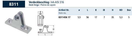Abdeckplatte gerade 90 Grad