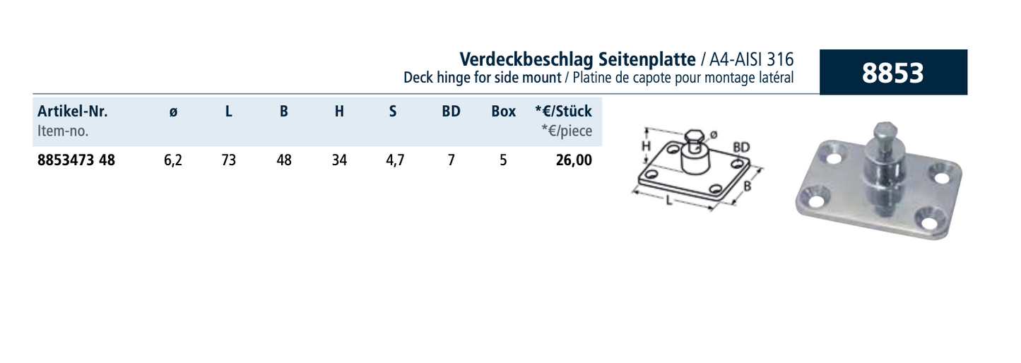 Sidopanel vertikal extra stark rostfritt stål