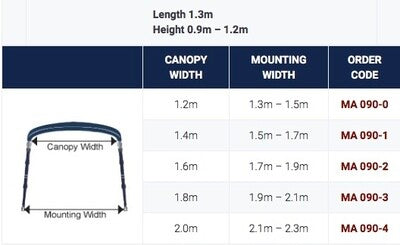 Oceansouth Biminitop Længde 130 cm (Bredde 170-190 cm)