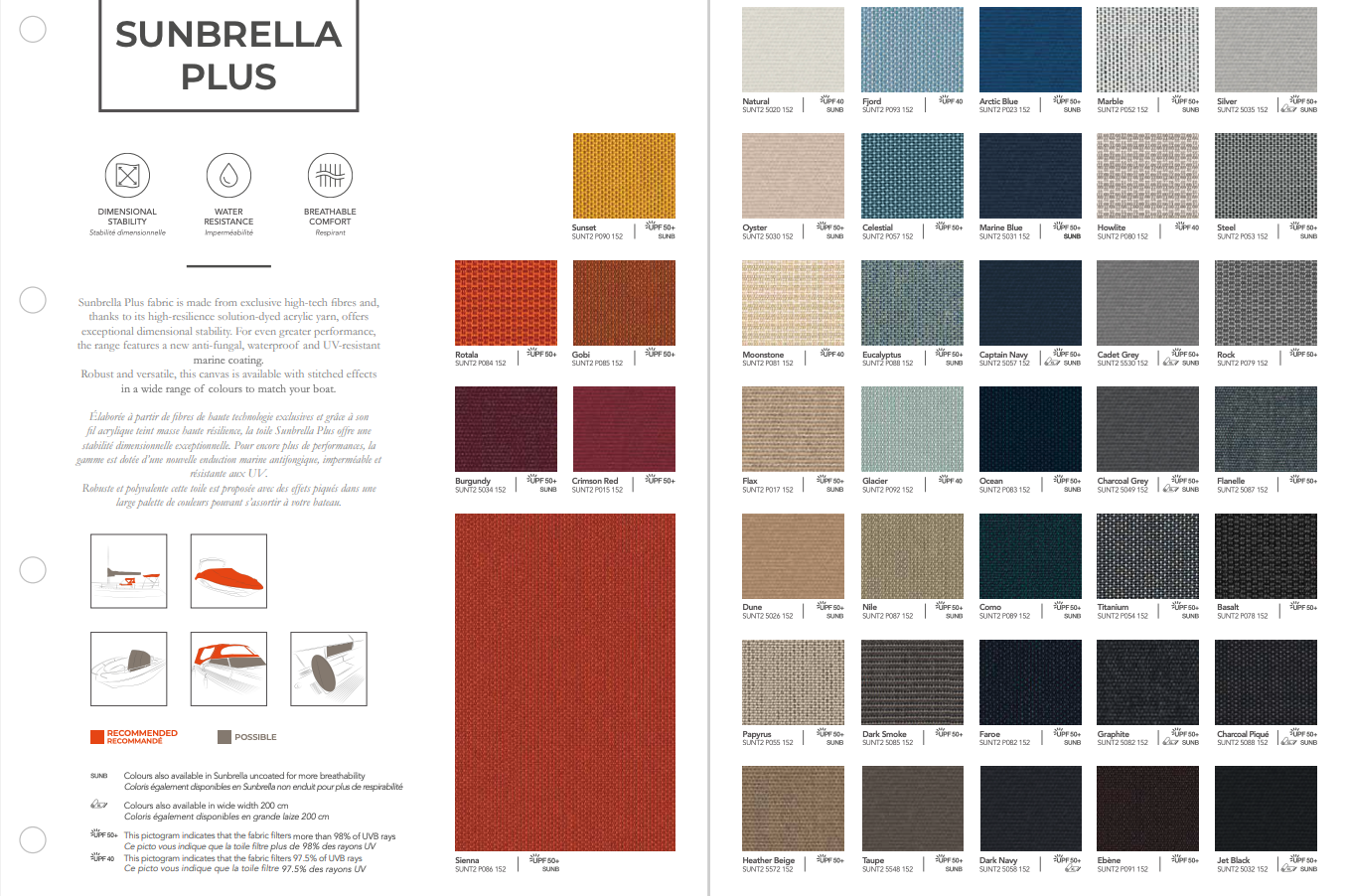 Sunbrella plus