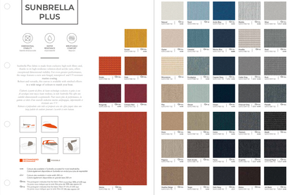 Sunbrella plus